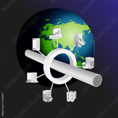 Enterprise application Integration and Globalization