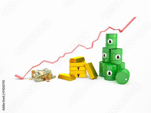 График цен на валюту, золото, нефть.