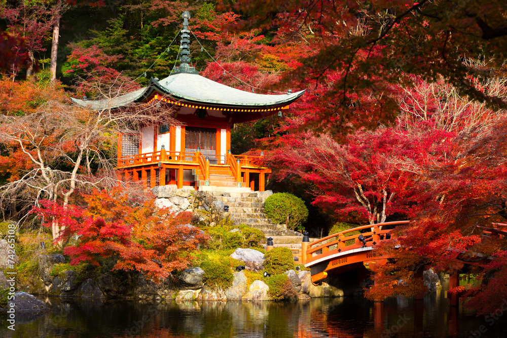 Daigoji Temple