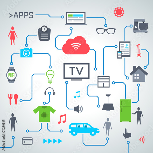 internet des objets - internet of things - 2014_12 - 1