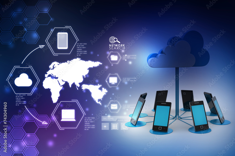 Concepts cloud computing devices Concepts cloud computing devices