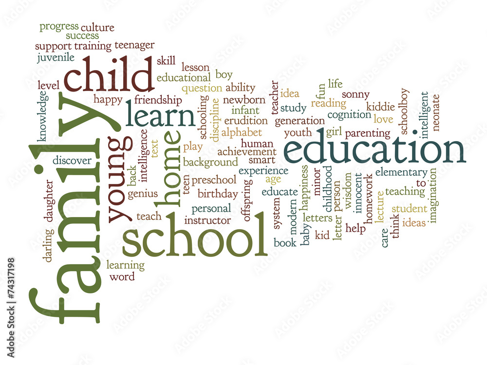 Conceptual education word cloud Conceptual education word cloud