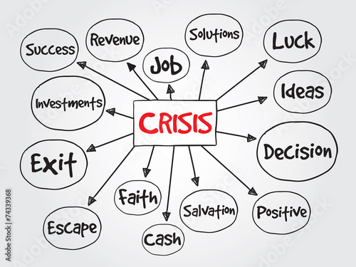 Crisis management process, business vector concept