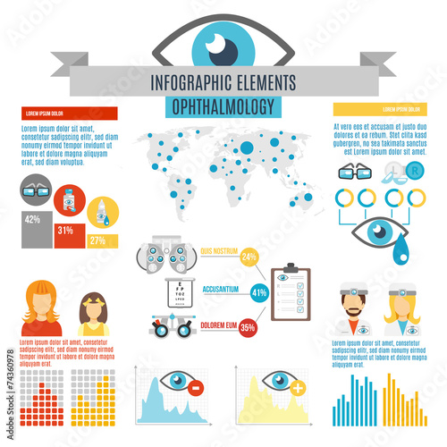 Oculist Infographic Set