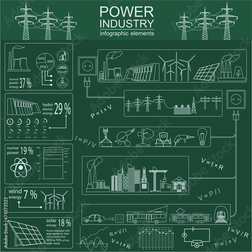 Power energy industry infographic, electric systems, set element