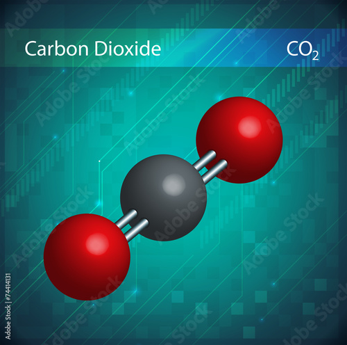 CO2 molecules