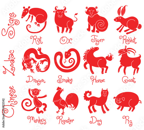 Illustrations or icons of all twelve Chinese zodiac animals.