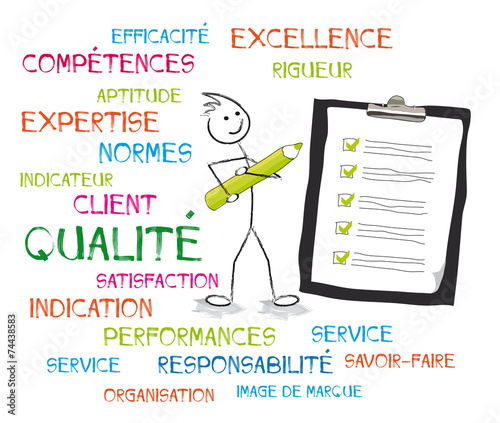 nuage de mots qualité