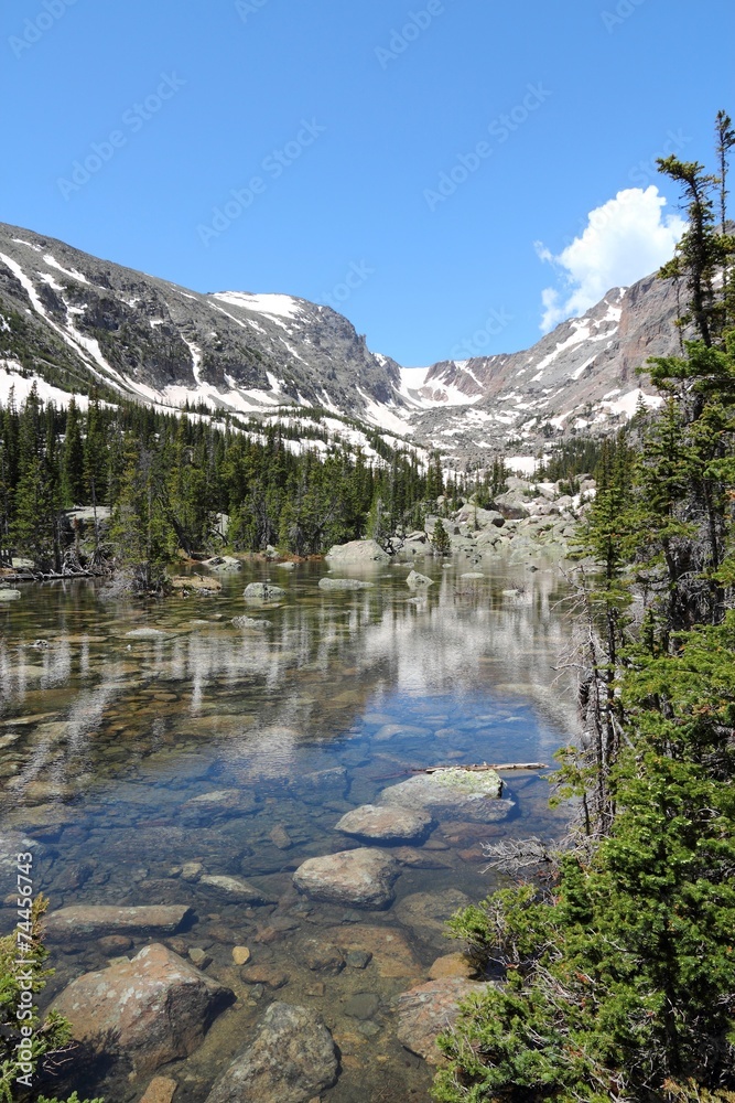 Rocky Mountains Colorado