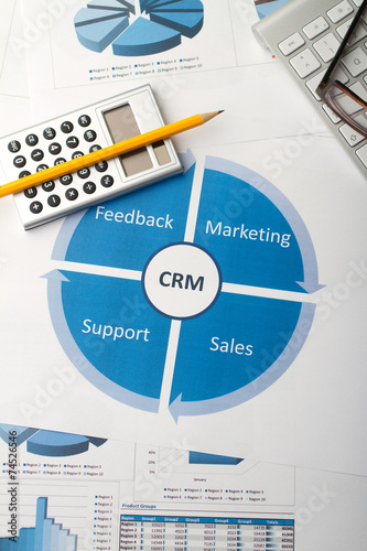 Business chart CRM