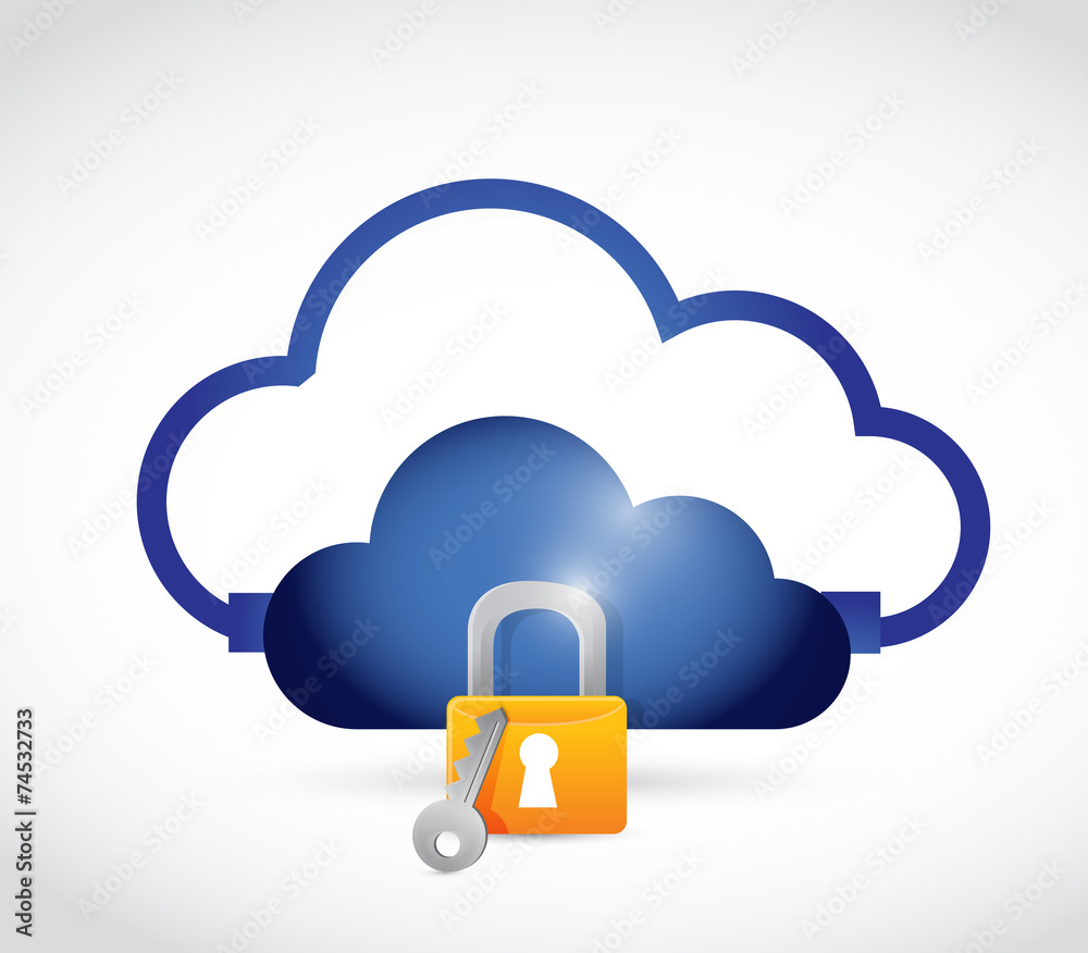 secure cloud computing connection secure cloud computing connection