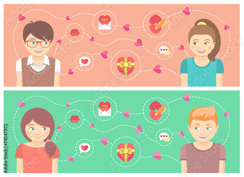 Dating Concepts with Two Happy Couples