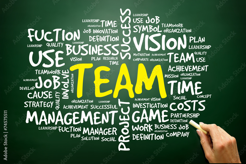Word cloud of TEAM related items, business concept Word cloud of TEAM related items, business concept