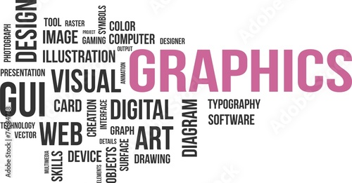 word cloud - graphics