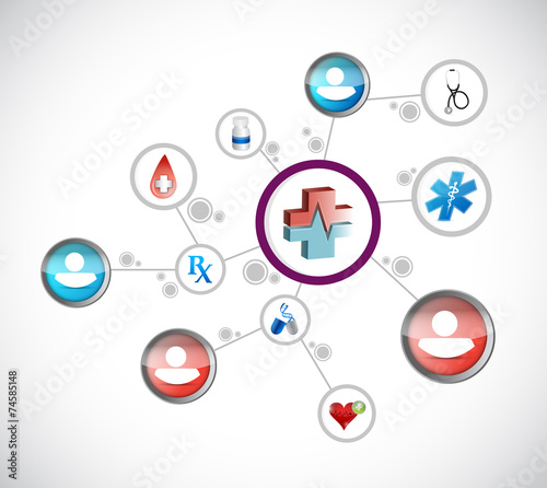 medical network diagram illustration