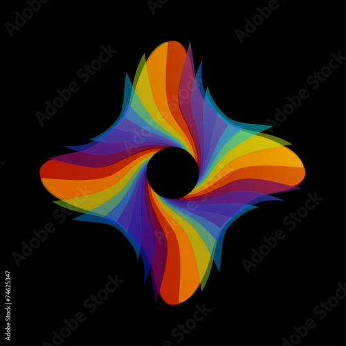 Spectrum of visible light- color wheel design photo