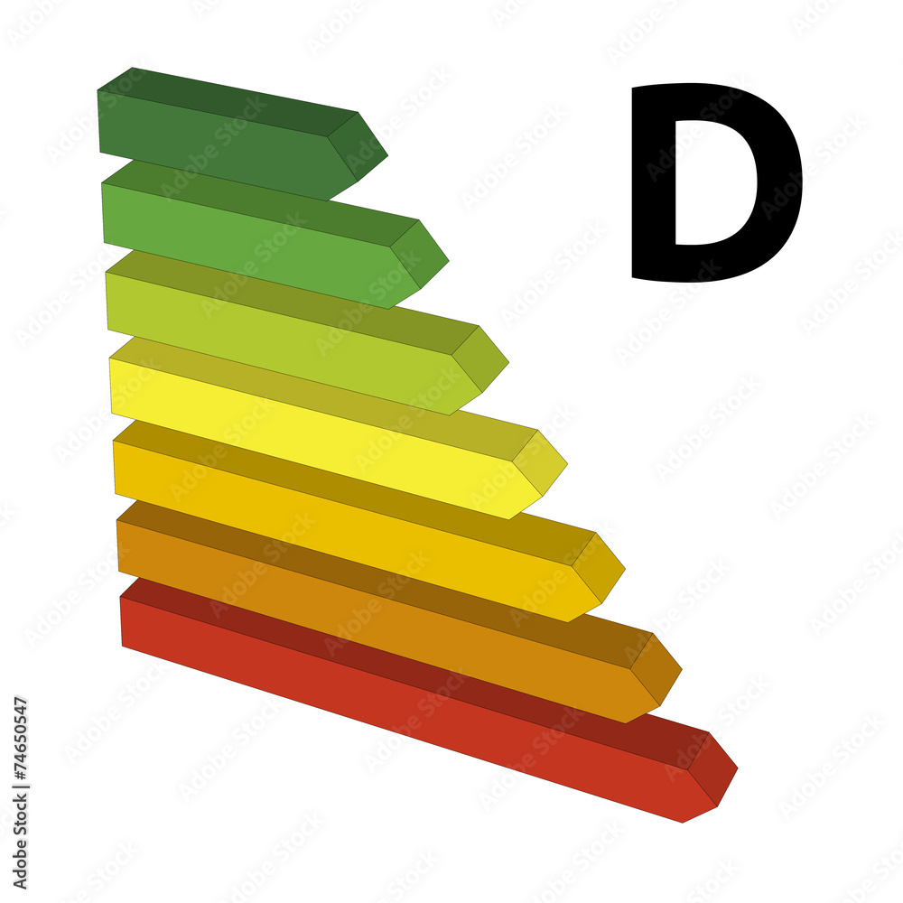 Energy performance label D Adobe Stock