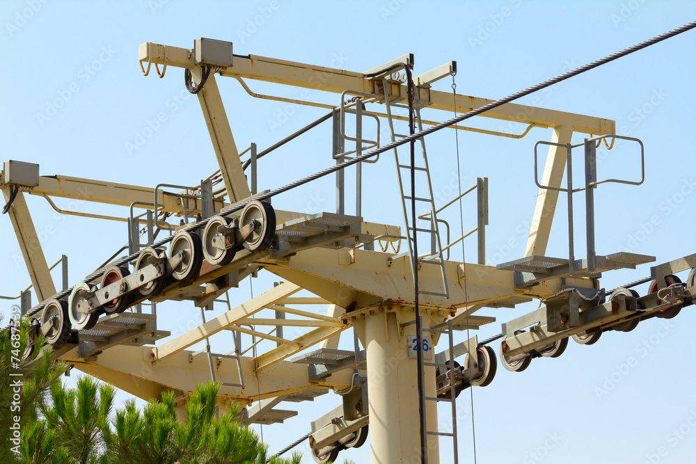 custom made wallpaper toronto digitalCableway Mechanism