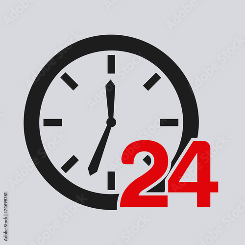 time design