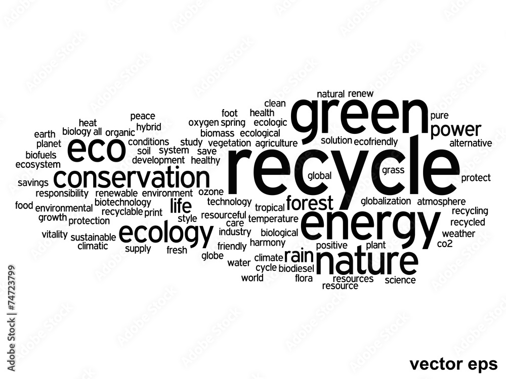 Obraz premium Vector conceptual ecology word cloud