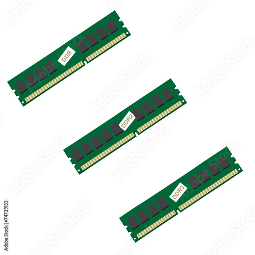 laptop computer memory card ddr