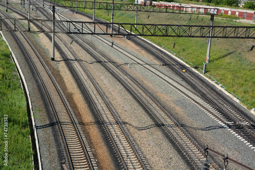Railroad from the top