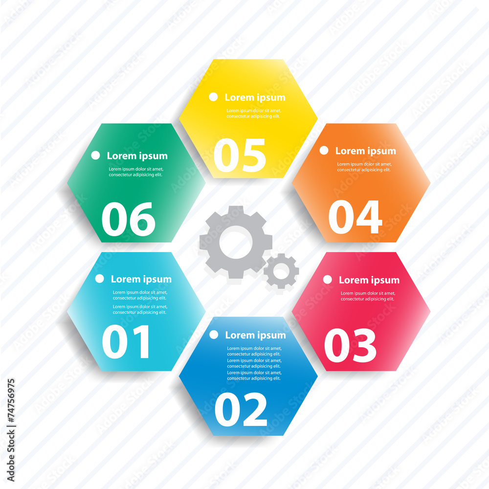 Process step template Process step template