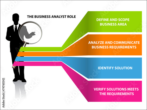 business analyst role abstract concept flat design