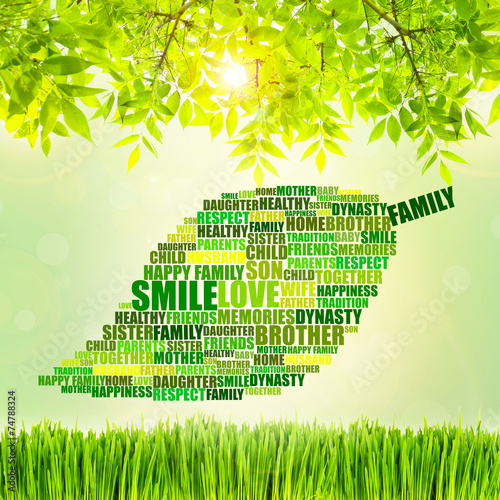 Family concept, family word cloud on green nature background