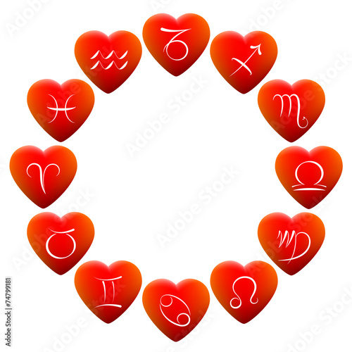 Astrology Signs Hearts