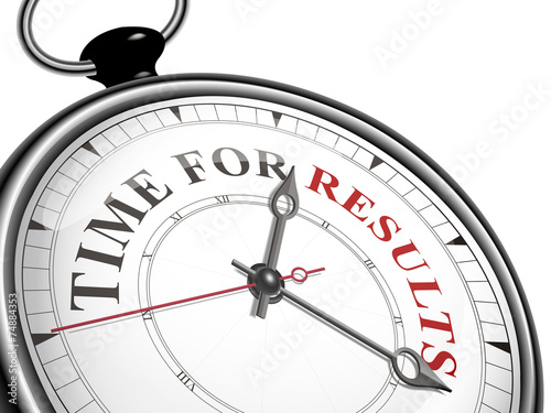 time for results concept clock