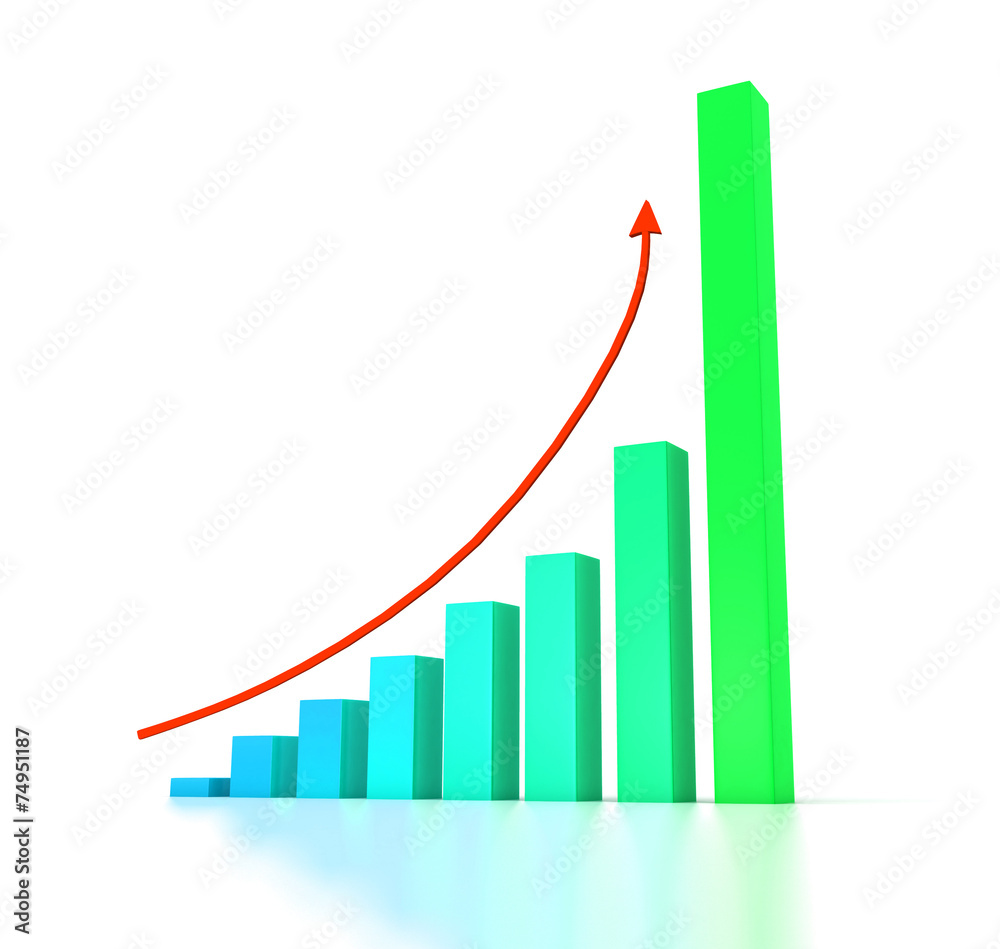 bar graph bar graph