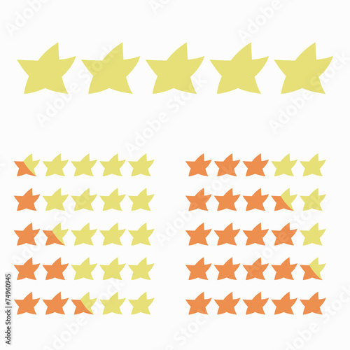 fancy yellow orange star rating scale from one to ten