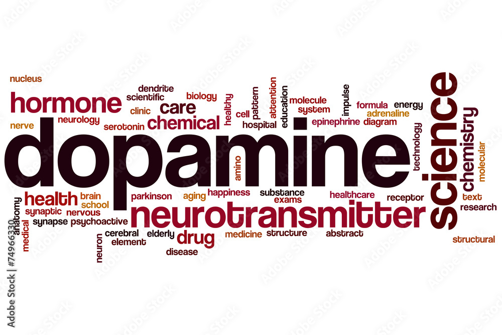 Dopamine word cloud Dopamine word cloud