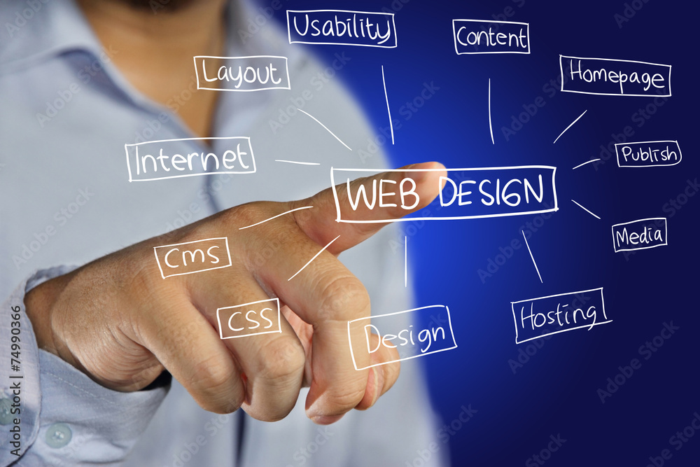 Web Design Concept Web Design Concept