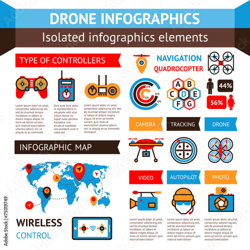 Drone Inforagraphic Set