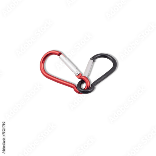 Принти на полотні Key tag