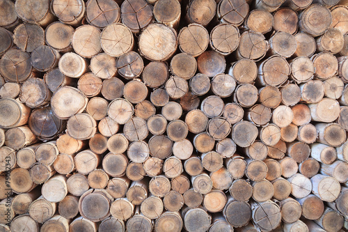 Firewood texture