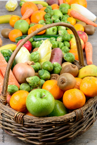 fruit and vegetable basket