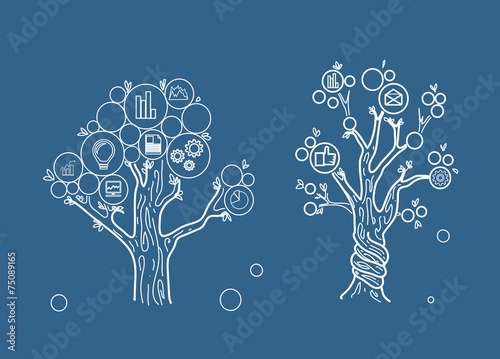 two business tree
