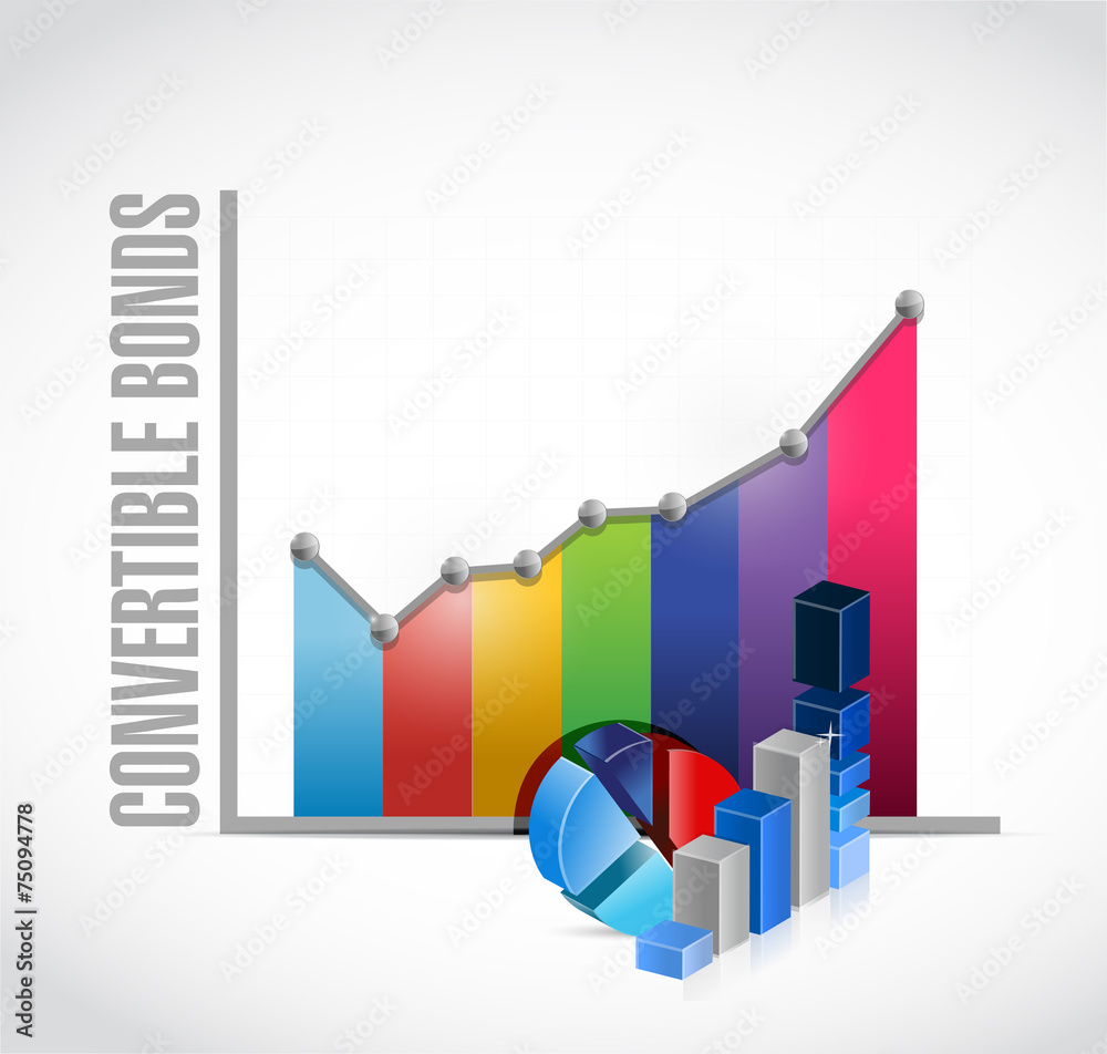 convertible bonds business graphs convertible bonds business graphs