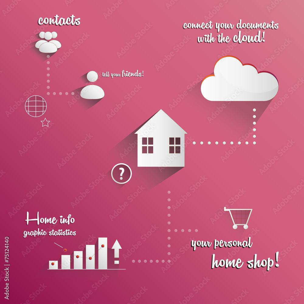 Home connection with the cloud and friends Home connection with the cloud and friends