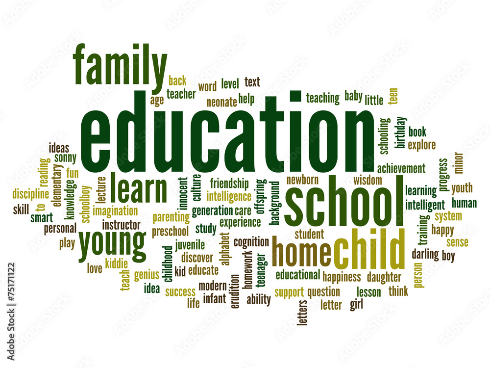 Conceptual education word cloud Conceptual education word cloud