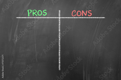 Pros and cons empty list on blackboard.