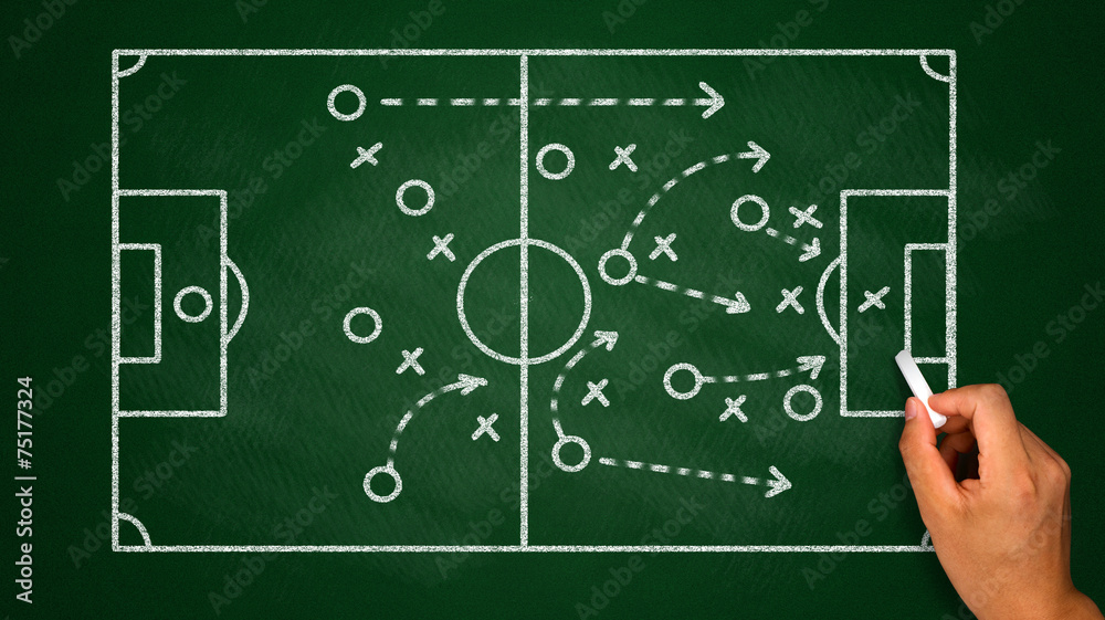 soccer tactics on chalkboard soccer tactics on chalkboard