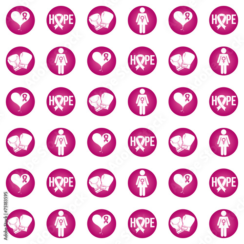 breast cancer