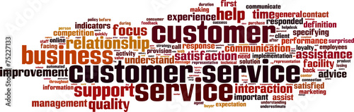 Customer Service word cloud concept. Vector illustration