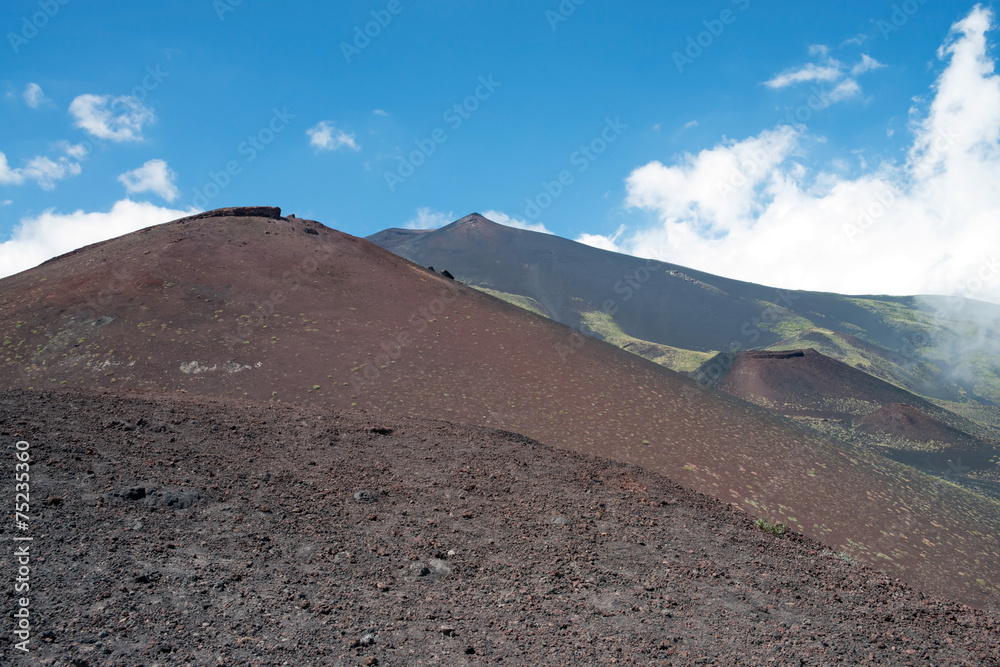 Active stratovolcano Etna, Italy