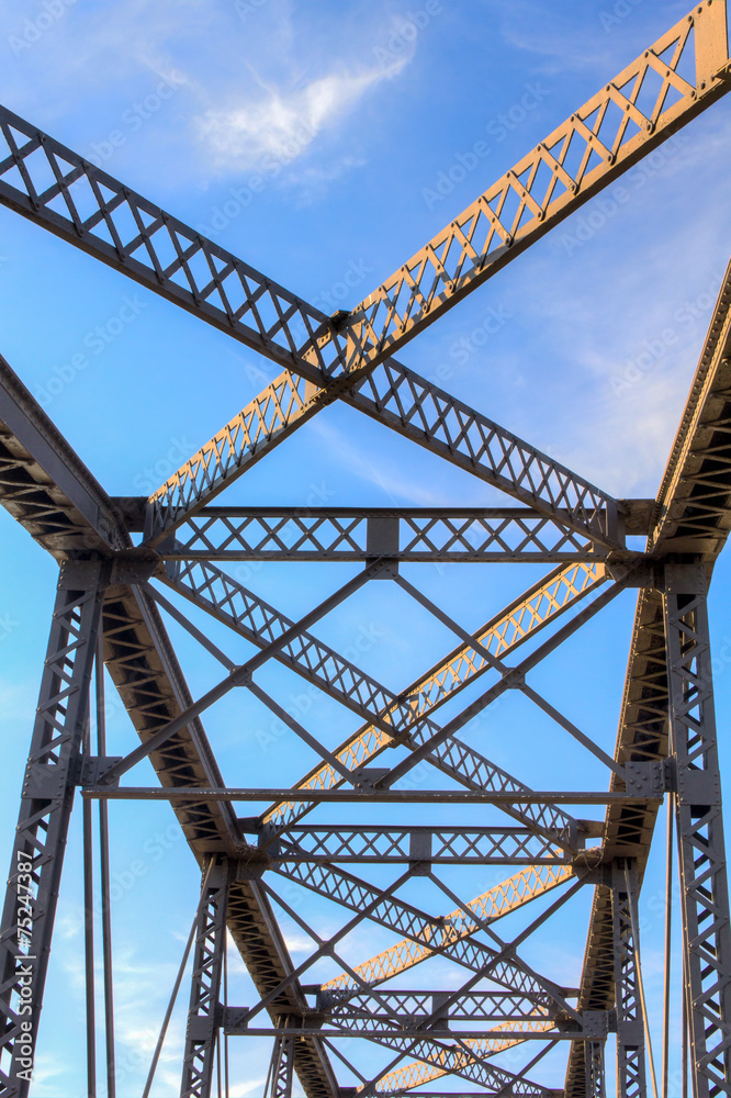Overhead View of Railroad Bridge Overhead View of Railroad Bridge