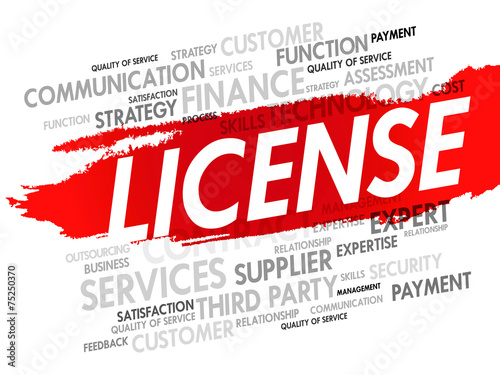 Word cloud of LICENSE related items, presentation background